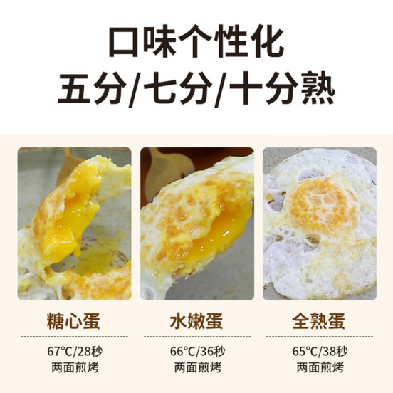 煎蛋机做法.png 煎蛋机做法.png