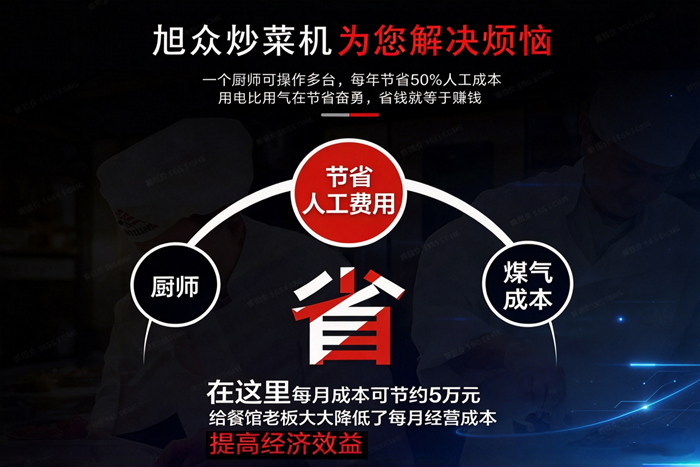 商用炒菜机降低经营成本