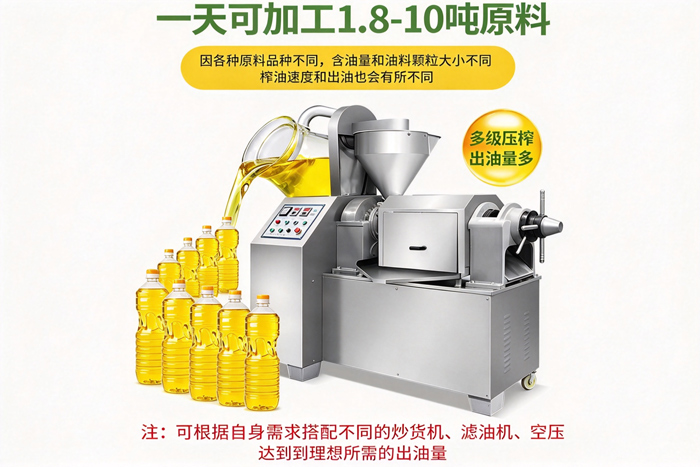 螺旋榨油机出油效果