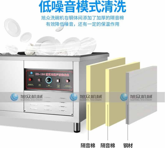 360度无死角清洗：超声波空化效应，杯盘碗碟缝隙都洗净.png