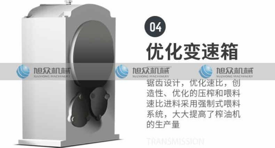 优化变速箱,传动效率高、故障率低.png 优化变速箱,传动效率高、故障率低.png
