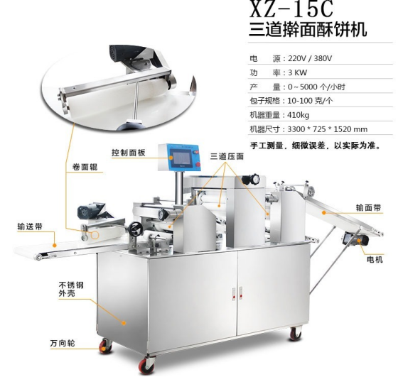  XZ-15C整机结构标注：控制装置、擀面组、输送带、卷面辊布局清晰.png