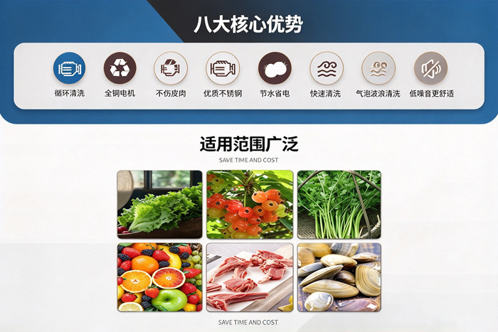 食品清洗机八大核心优势,适用范围广泛