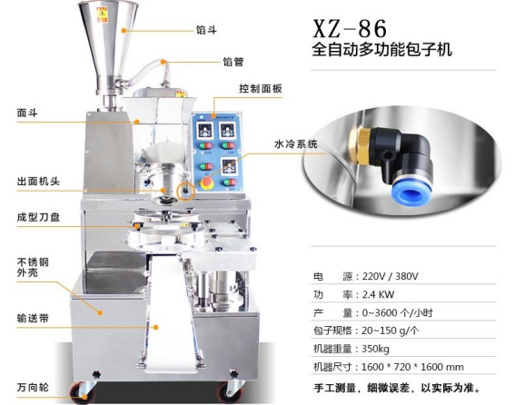 Z-86全自动多功能包子机结构标注：输面/输馅/成型/输送一目了然.png