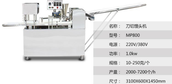 产量2000-7200个/小时，规格10-250克/个，自由可调.png